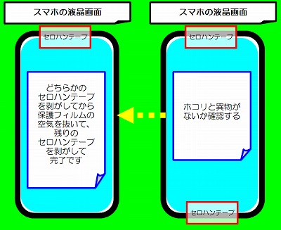 スマホ保護フィルム貼り付け④