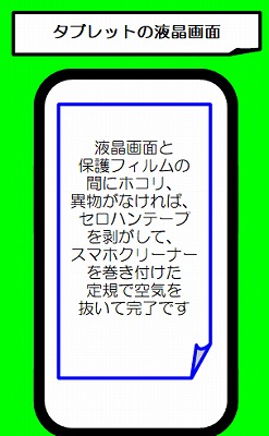 タブレット保護フィルムの貼り付け④