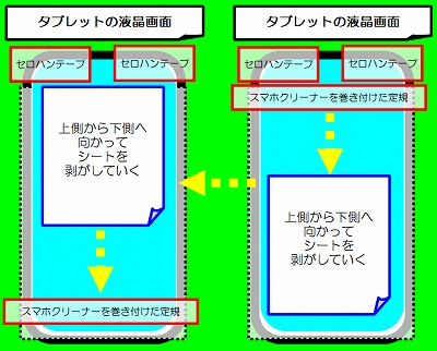 タブレット保護フィルムの貼り付け③