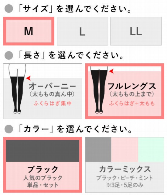 オヤスリムプラチナイト 長さとサイズ