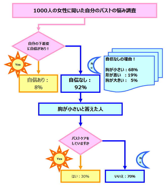 図解1