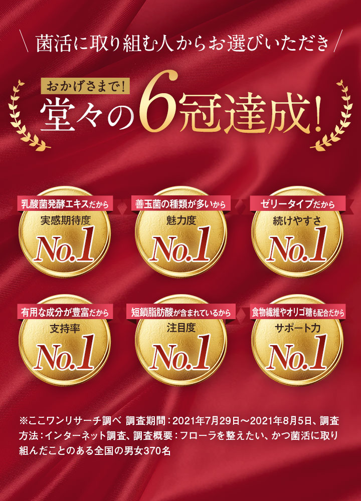 善玉元気